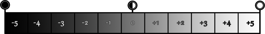 Img ls-tendenz.png